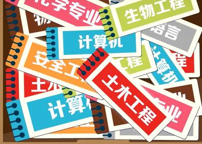 大学读什么专业去什么地方，提前规划一下