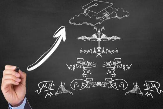 数学思维是什么？为什么要培养数学思维？