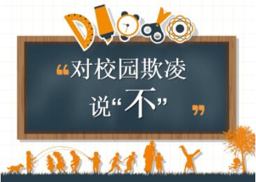 校园霸凌比你想象的要常见