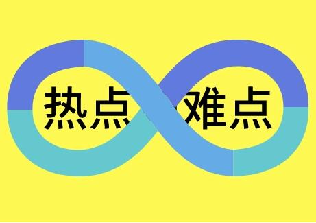 遇到难点难题怎么办？
